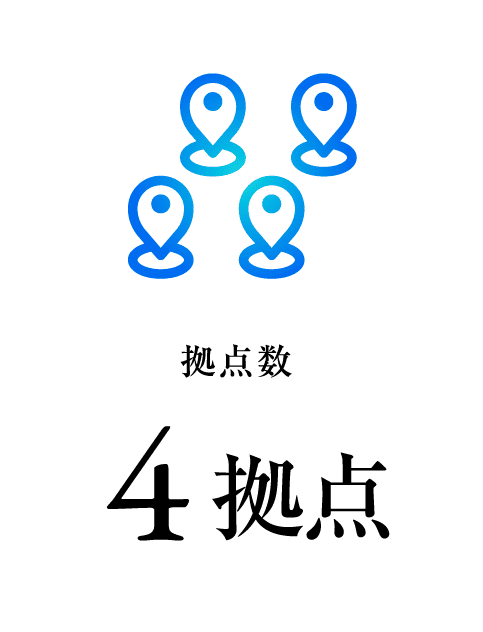 拠点数　4拠点